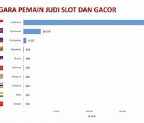 Judi Yang Legal